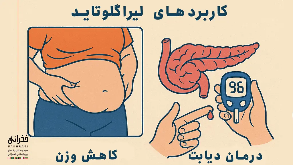 کاربردهای لیراگلوتاید