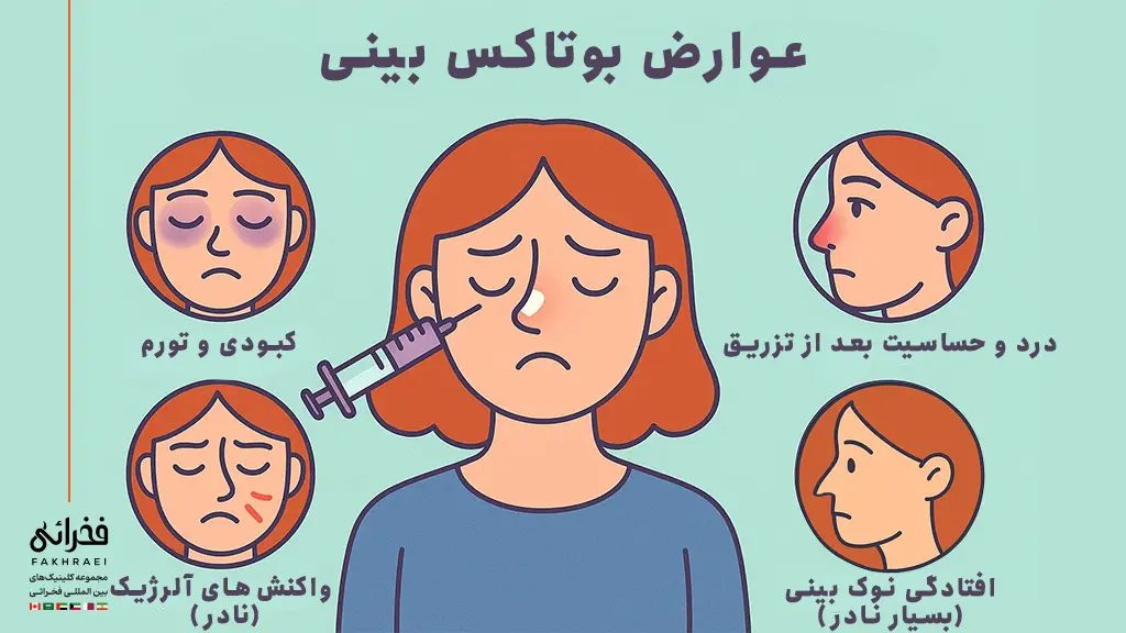عوارض بوتاکس بینی
