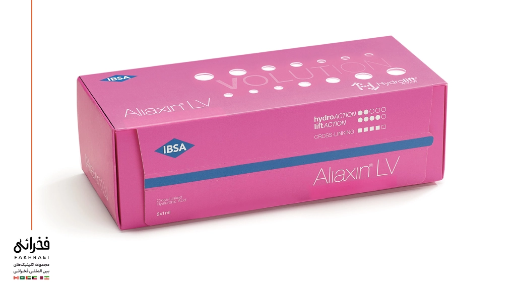 فیلر آلیاکسین