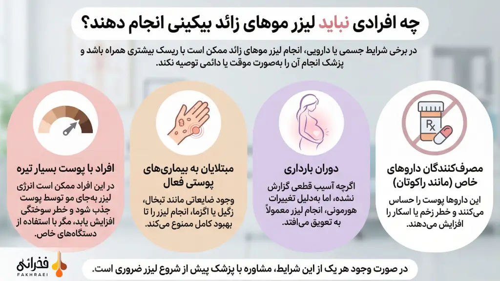 چه افرادی نباید لیزر بیکینی انجام دهند