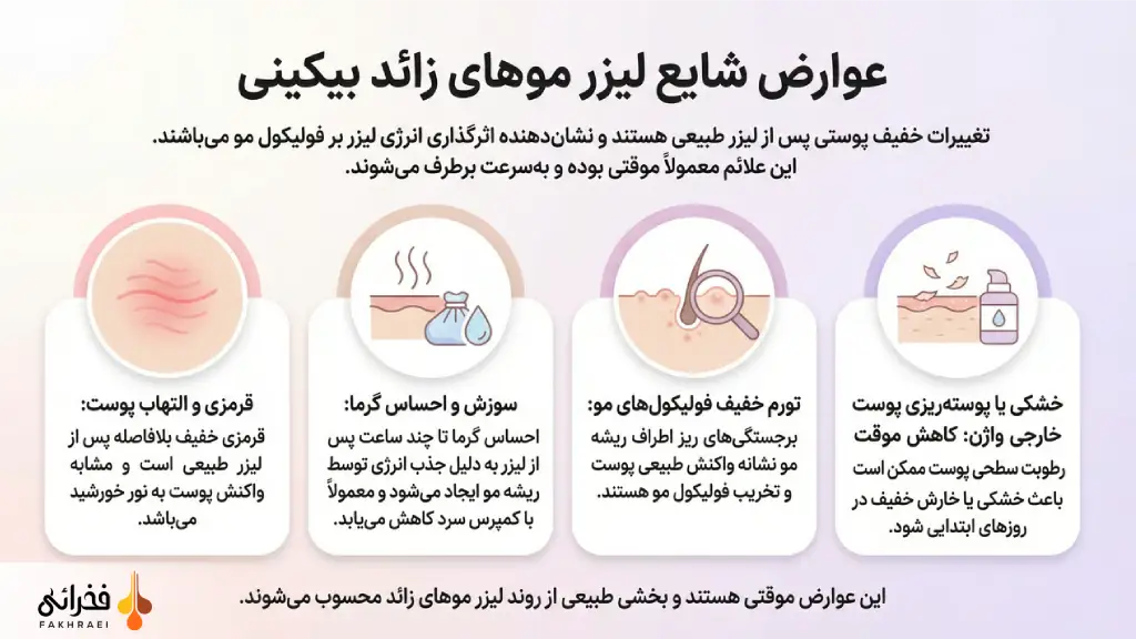 عوارض شایع لیزر موهای زائد بیکینی