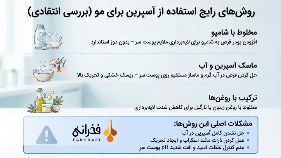 روشهای رایج استفاده از آسپرین برای مو (بررسی انتقادی)